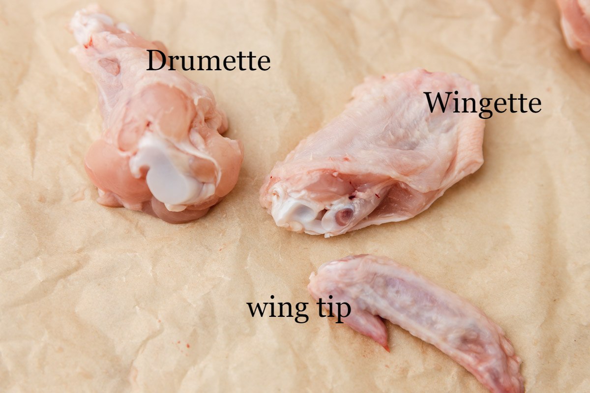 a drumette, wingette and wing tip.
